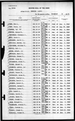 Kenmore (AP-62) > 1942