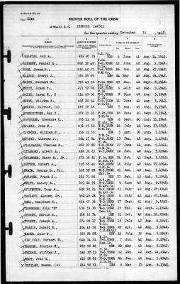 Kenmore (AP-62) > 1942