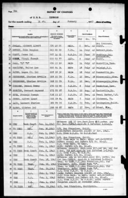 Kenmore (AP-62) > 1943