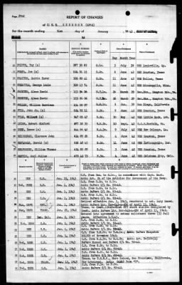 Kenmore (AP-62) > 1943