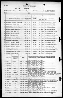 Kenmore (AP-62) > 1943