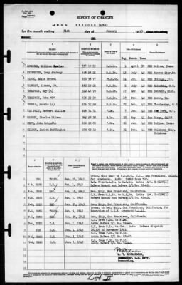 Kenmore (AP-62) > 1943