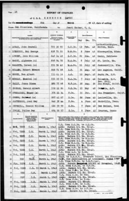 Kenmore (AP-62) > 1943