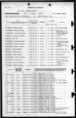 Kenmore (AP-62) > 1943