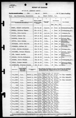 Kenmore (AP-62) > 1943