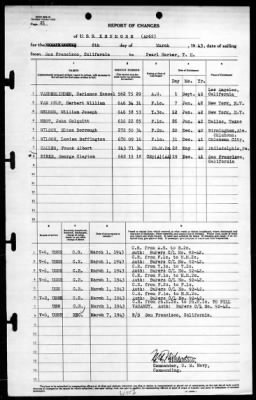 Kenmore (AP-62) > 1943