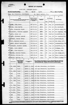 Kenmore (AP-62) > 1943