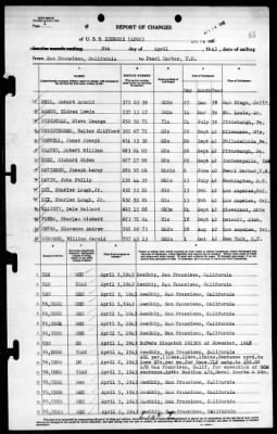 Kenmore (AP-62) > 1943