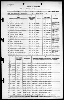 Kenmore (AP-62) > 1943