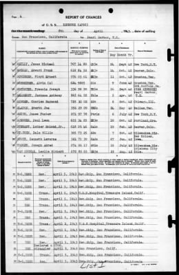 Kenmore (AP-62) > 1943