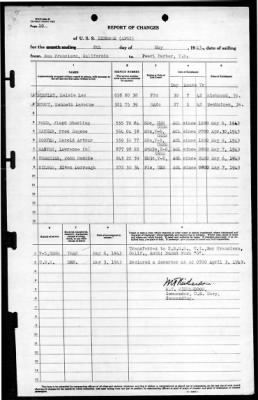 Kenmore (AP-62) > 1943