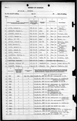 Kenmore (AP-62) > 1943