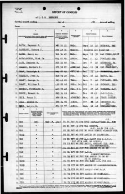 Kenmore (AP-62) > 1943