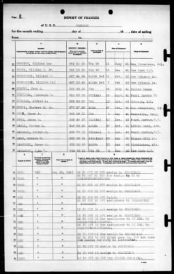 Kenmore (AP-62) > 1943