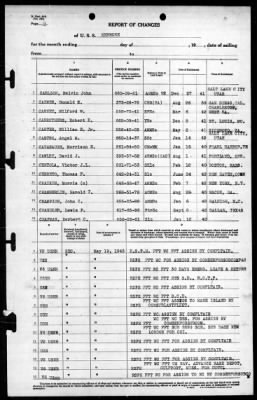 Kenmore (AP-62) > 1943