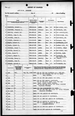 Kenmore (AP-62) > 1943