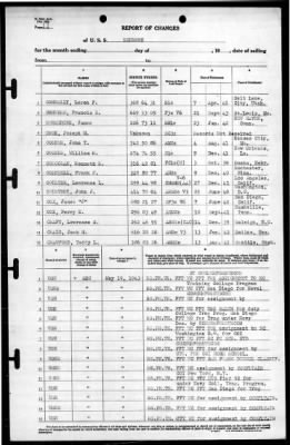 Kenmore (AP-62) > 1943