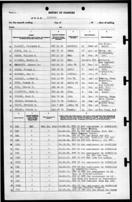 Kenmore (AP-62) > 1943