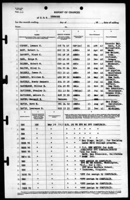 Kenmore (AP-62) > 1943