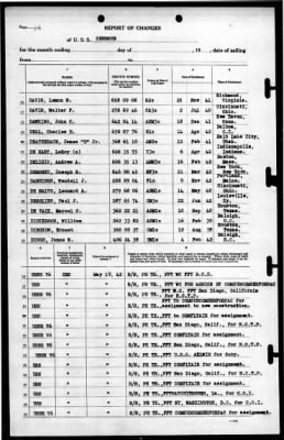 Kenmore (AP-62) > 1943