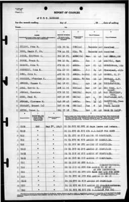 Kenmore (AP-62) > 1943