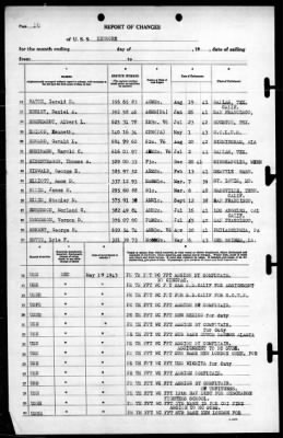 Kenmore (AP-62) > 1943