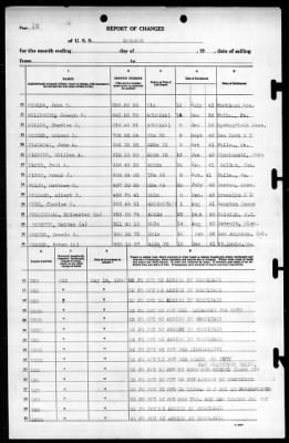 Kenmore (AP-62) > 1943