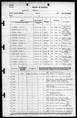 Kenmore (AP-62) > 1943