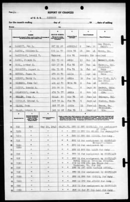 Kenmore (AP-62) > 1943