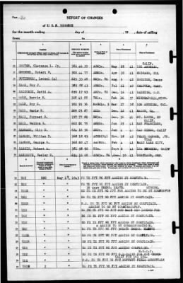 Kenmore (AP-62) > 1943