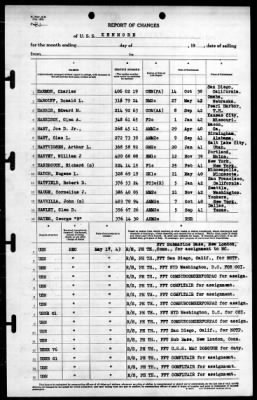 Kenmore (AP-62) > 1943