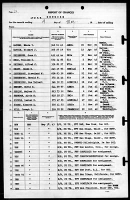 Kenmore (AP-62) > 1943