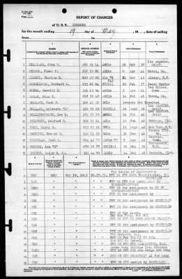 Kenmore (AP-62) > 1943