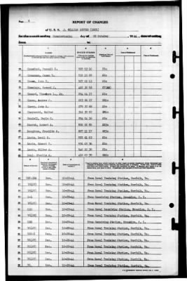 J. William Ditter (DM31) > 1944