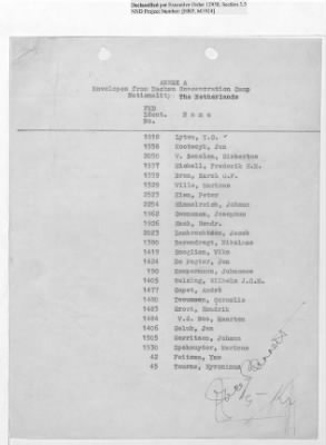 Thumbnail for Records Relating to Tabulation and Classification of Deposits > Shipping Tickets 60-64