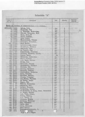 Records Relating to Tabulation and Classification of Deposits > Shipping Tickets 60-64