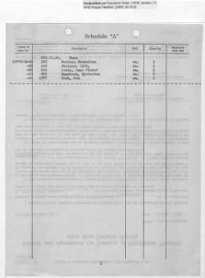 Thumbnail for Records Relating to Tabulation and Classification of Deposits > Shipping Tickets 60-64