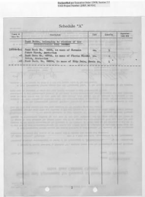 Thumbnail for Records Relating to Tabulation and Classification of Deposits > Shipping Tickets 60-64