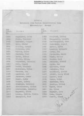 Thumbnail for Records Relating to Tabulation and Classification of Deposits > Shipping Tickets 65-69