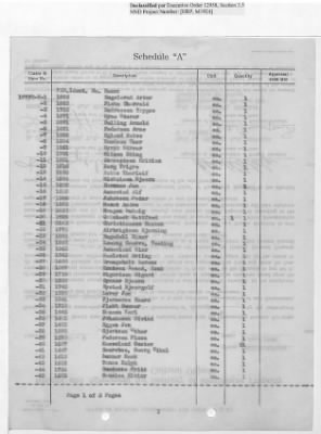 Thumbnail for Records Relating to Tabulation and Classification of Deposits > Shipping Tickets 65-69