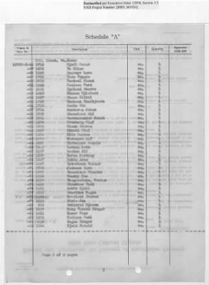 Thumbnail for Records Relating to Tabulation and Classification of Deposits > Shipping Tickets 65-69