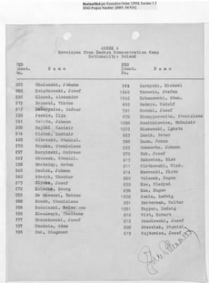 Thumbnail for Records Relating to Tabulation and Classification of Deposits > Shipping Tickets 65-69