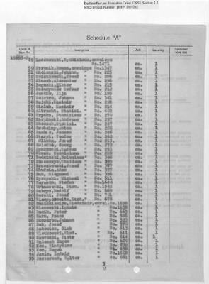 Thumbnail for Records Relating to Tabulation and Classification of Deposits > Shipping Tickets 65-69