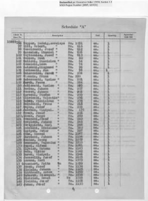 Thumbnail for Records Relating to Tabulation and Classification of Deposits > Shipping Tickets 65-69