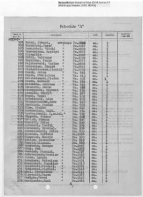 Thumbnail for Records Relating to Tabulation and Classification of Deposits > Shipping Tickets 65-69