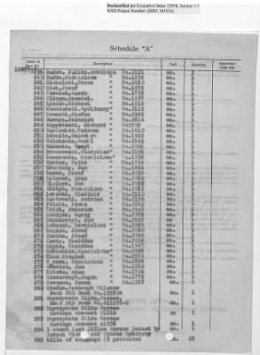 Thumbnail for Records Relating to Tabulation and Classification of Deposits > Shipping Tickets 65-69