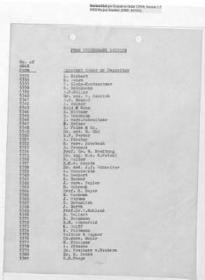 Thumbnail for Records Relating to Tabulation and Classification of Deposits > Shipping Ticket 74: Law 53 Assets-Annex A