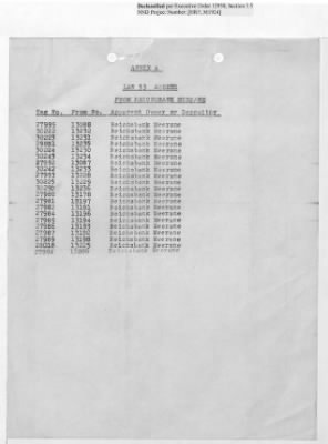 Thumbnail for Records Relating to Tabulation and Classification of Deposits > Shipping Ticket 74: Law 53 Assets-Annex A