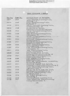 Thumbnail for Records Relating to Tabulation and Classification of Deposits > Shipping Ticket 74: Law 53 Assets-Annex A