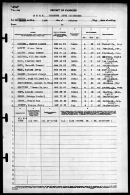 Chaumont (AP-5) > 1942